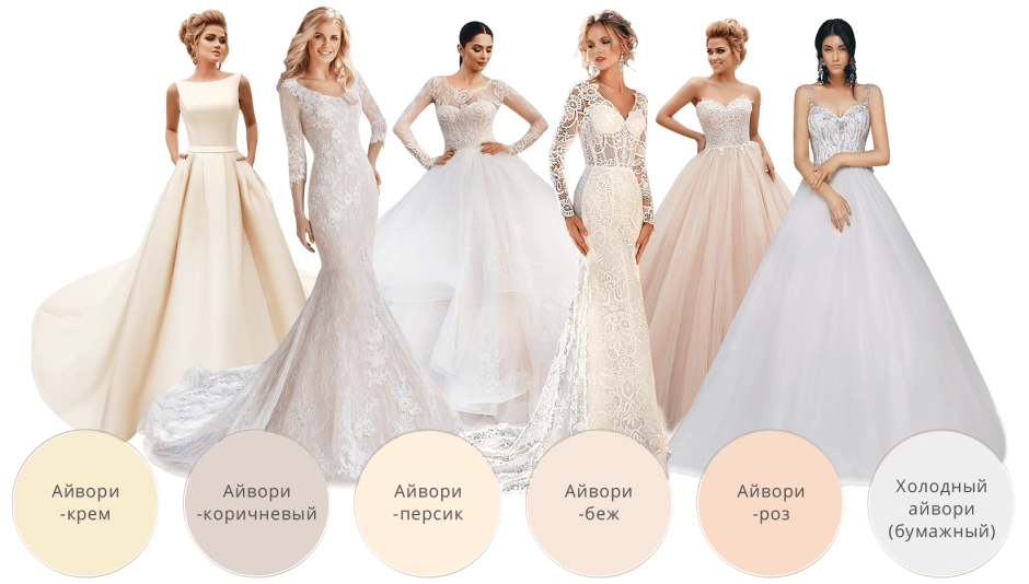 Свадебный салон Kleinfeld Bridal,