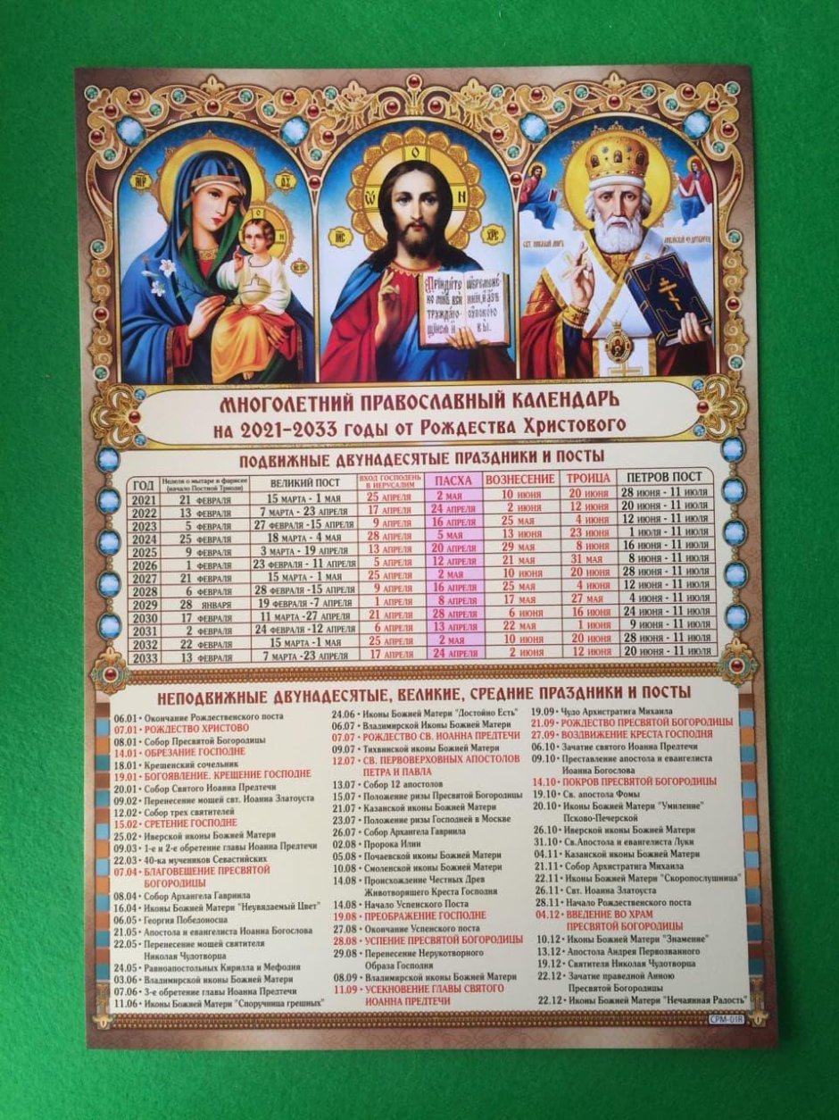 Двунадесятые праздники православной церкви список