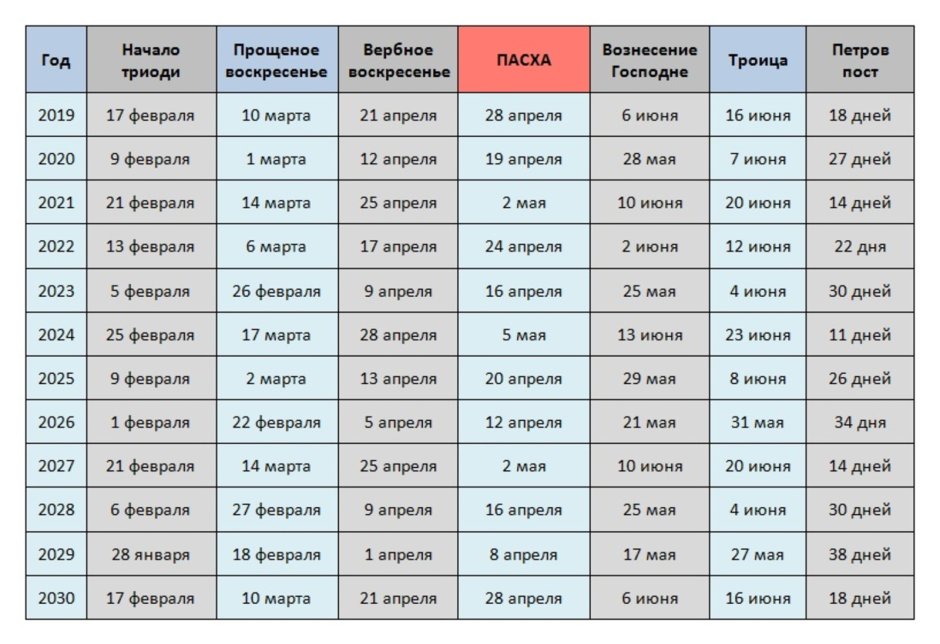 Календарь 2023 православный с праздниками