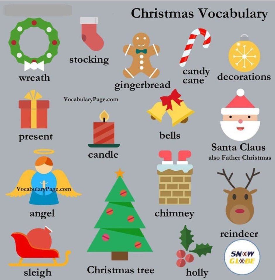 Лексика Рождество на английском