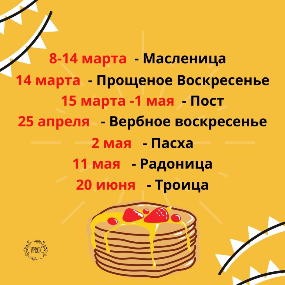 Маслениц и Пасха числа