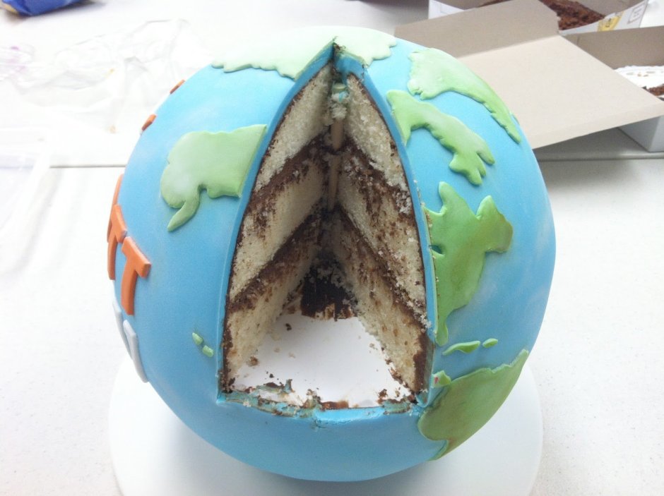 Торт в виде глобуса