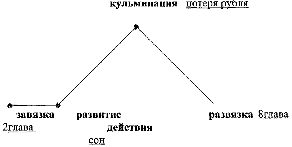 Корейская культура Эстетика