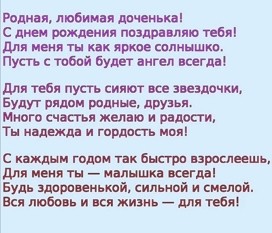 Поздравление маме с днем рождения дочери 22 года