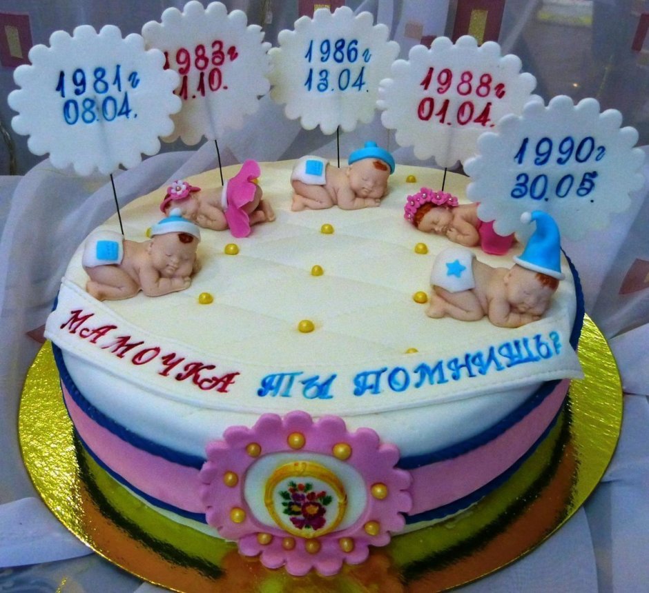 Оригинальные торты на день рождения