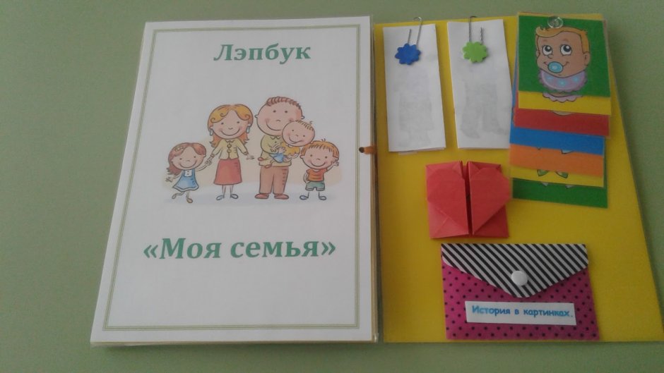 Lapbook хобби