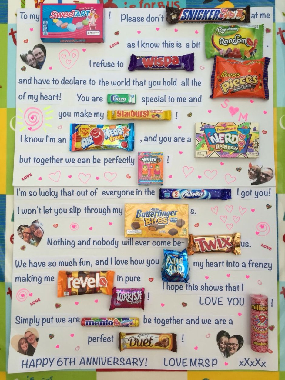 Подарок конфеты на плакате