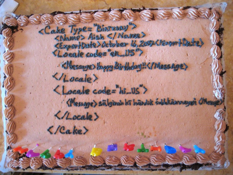 Поздравительные надписи на тортах с днем рождения