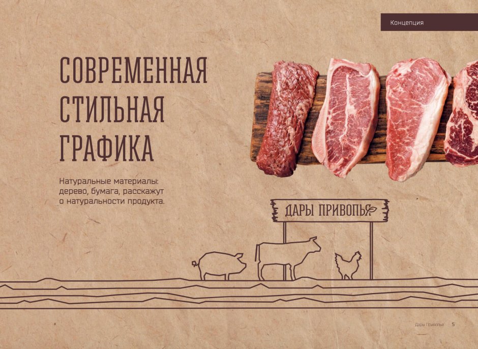 Рынок мясной продукции