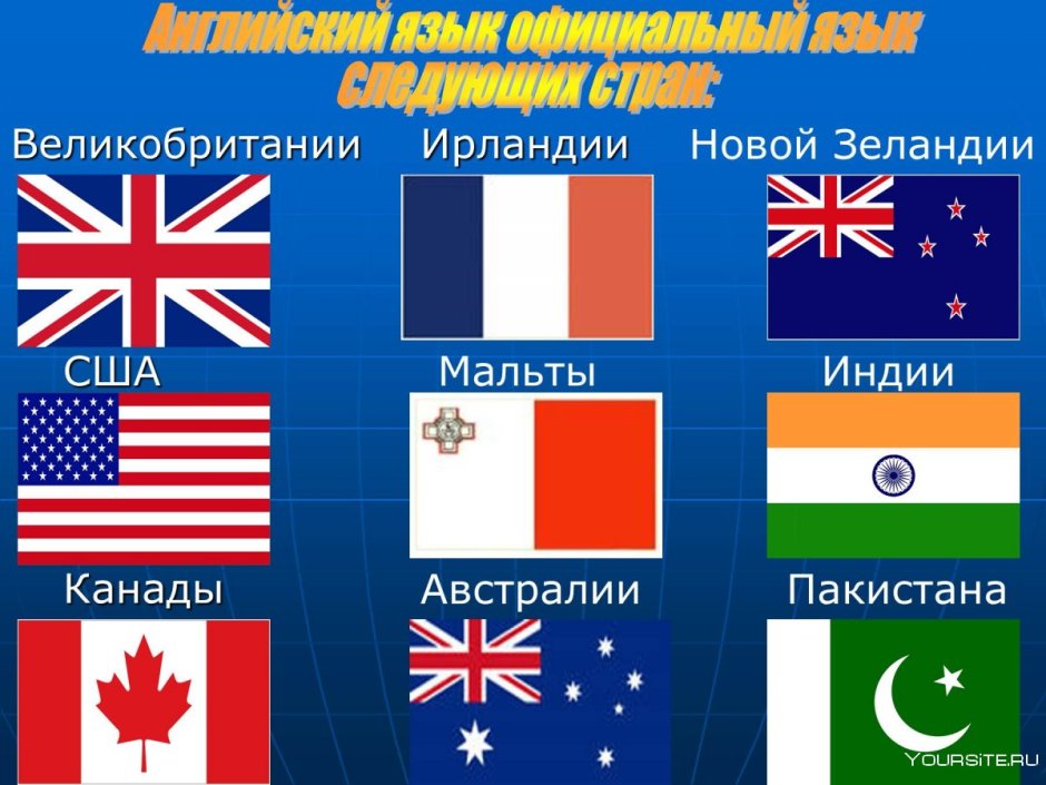 English speaking Countries достопримечательности