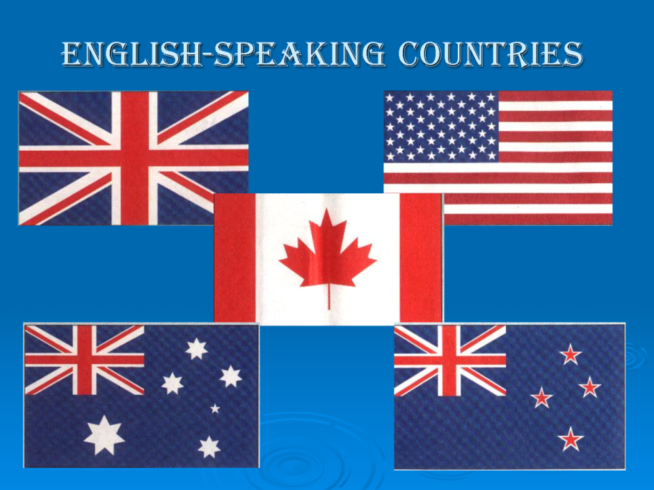 English speaking Countries