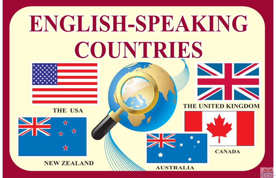 Австралия англоязычная Страна