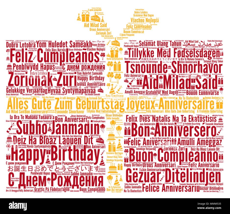 Happy Birthday на разных языках