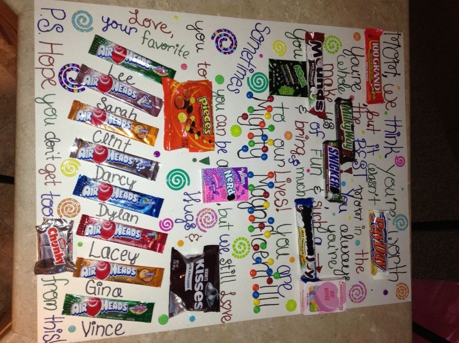 Плакат с конфетами на день рождения