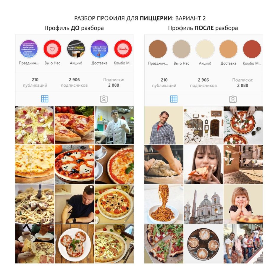 Визуал пиццерии Инстаграм