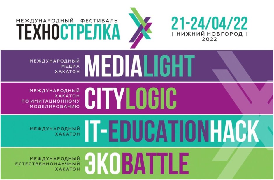 Технострелка ЭКОBATTLE 2022