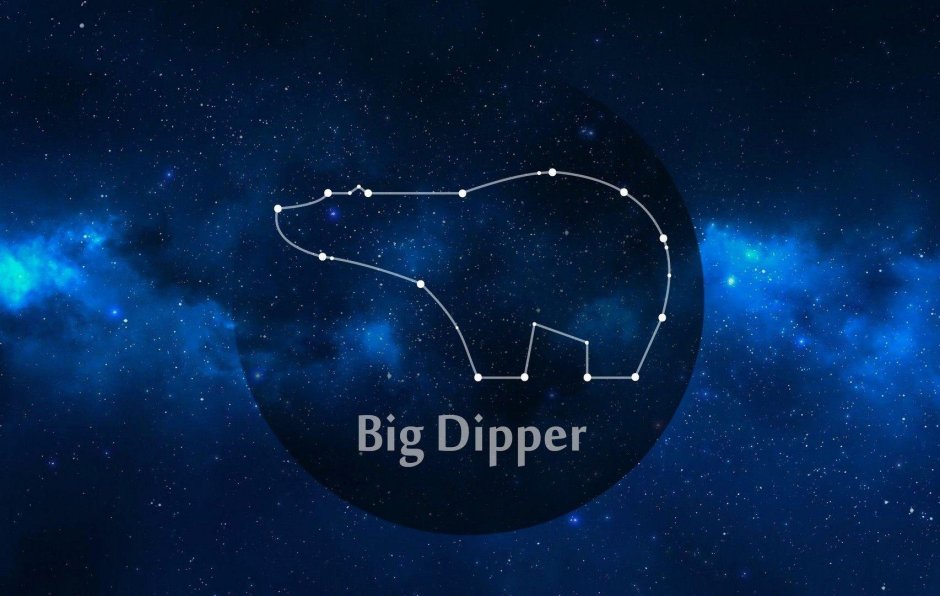 Big Dipper Созвездие