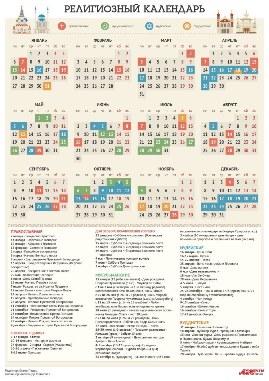 Календари и праздники в религиях