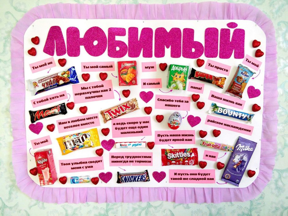 Поздравительный плакат со сладостями