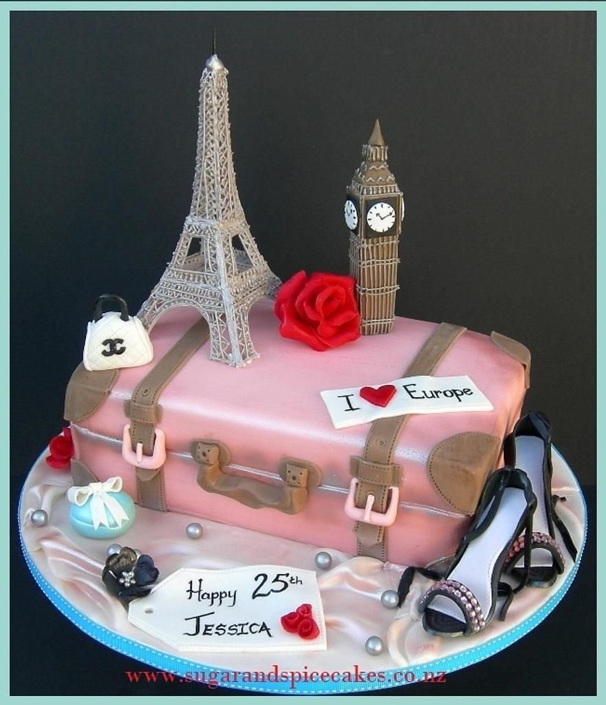 Торт путешественнику на день рождения