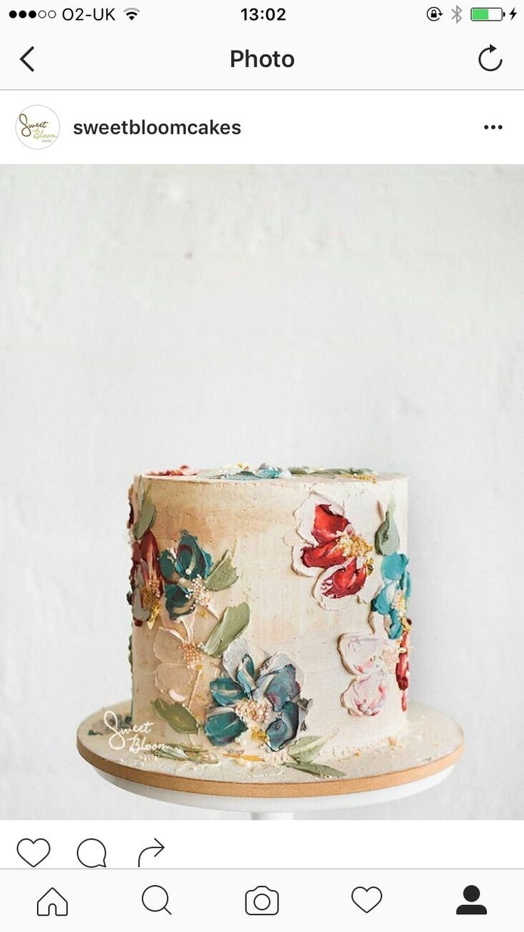 Акварельная роспись на торте