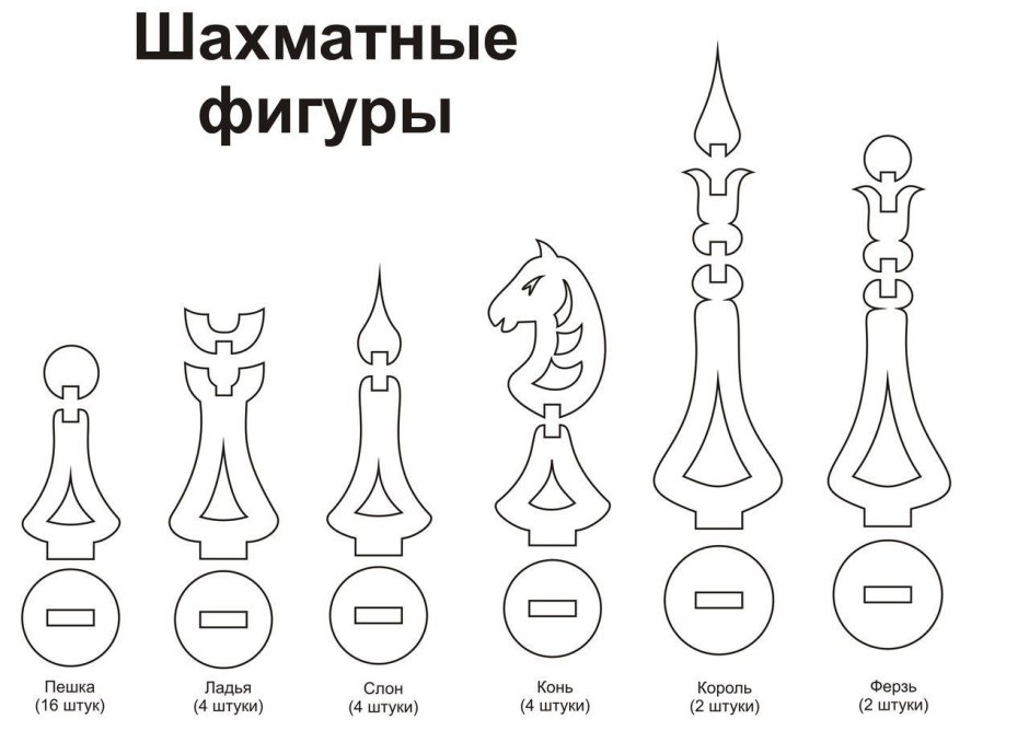 Чертеж шахматная фигура ферзь