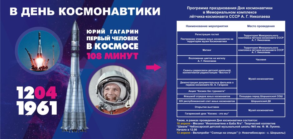 Программа день космонавтики
