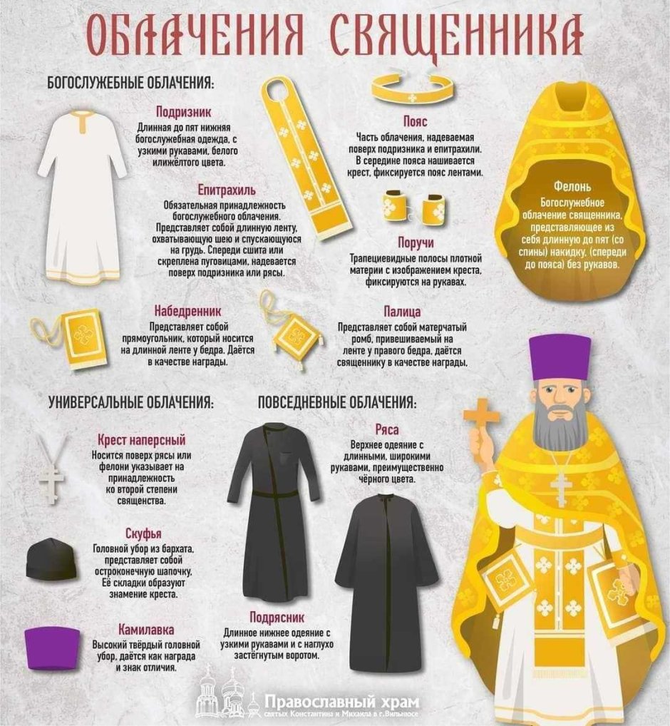 Цвета облачения священнослужителей православной церкви