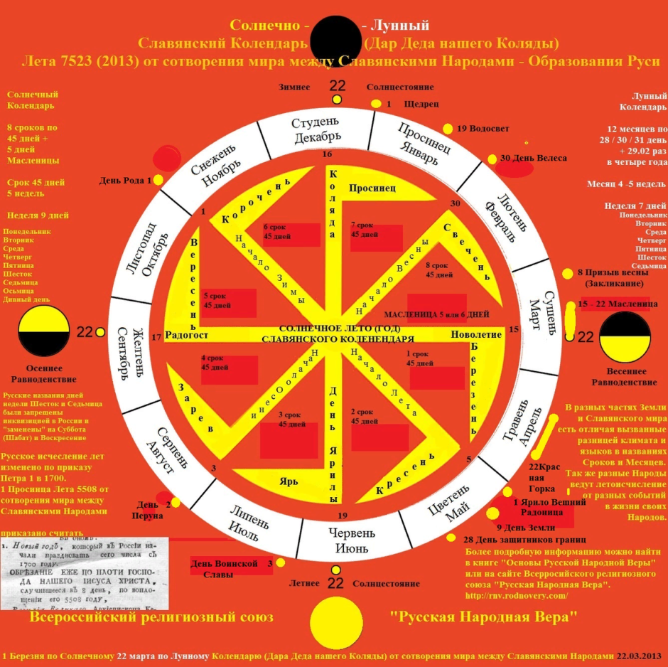 Древний Славянский календарь