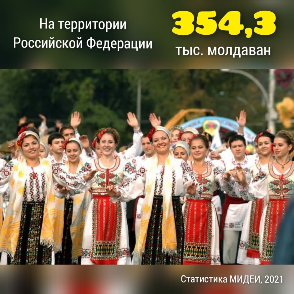 Праздник лимба ноастрэ в Молдавии