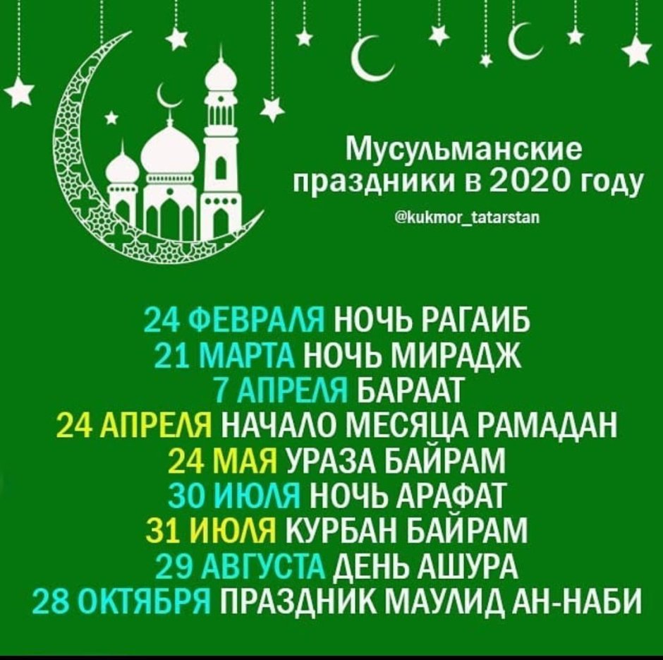 Мусульманские праздники