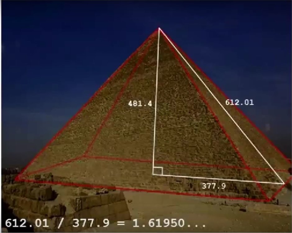 Пирамида Хеопса золотое сечение