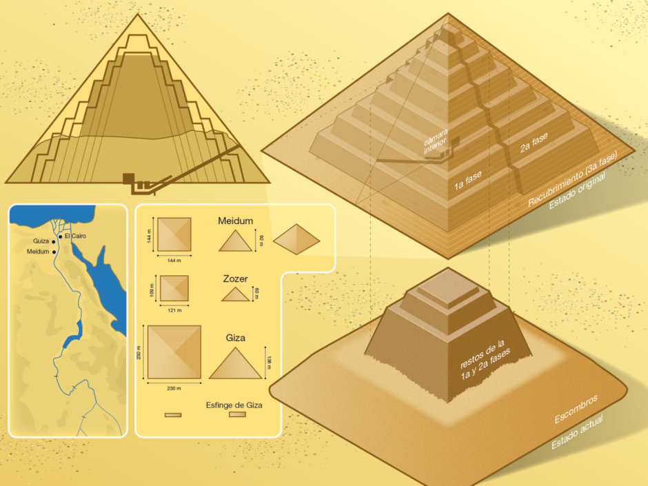 Пирамида Хуфу Джосера
