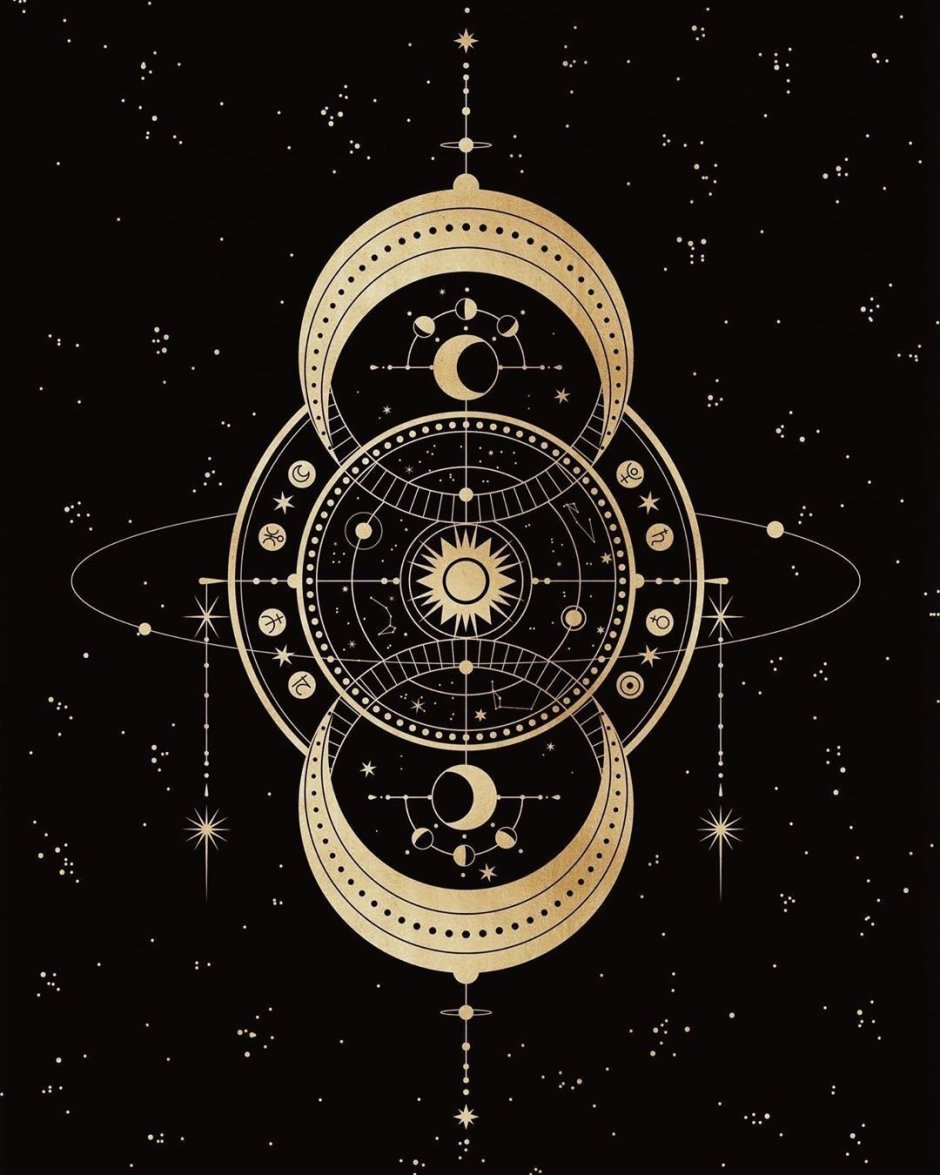 Мандала астрология
