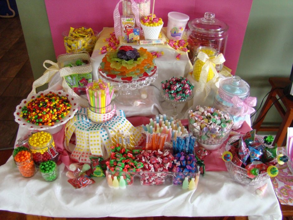 Детский сладкий стол на день рождения