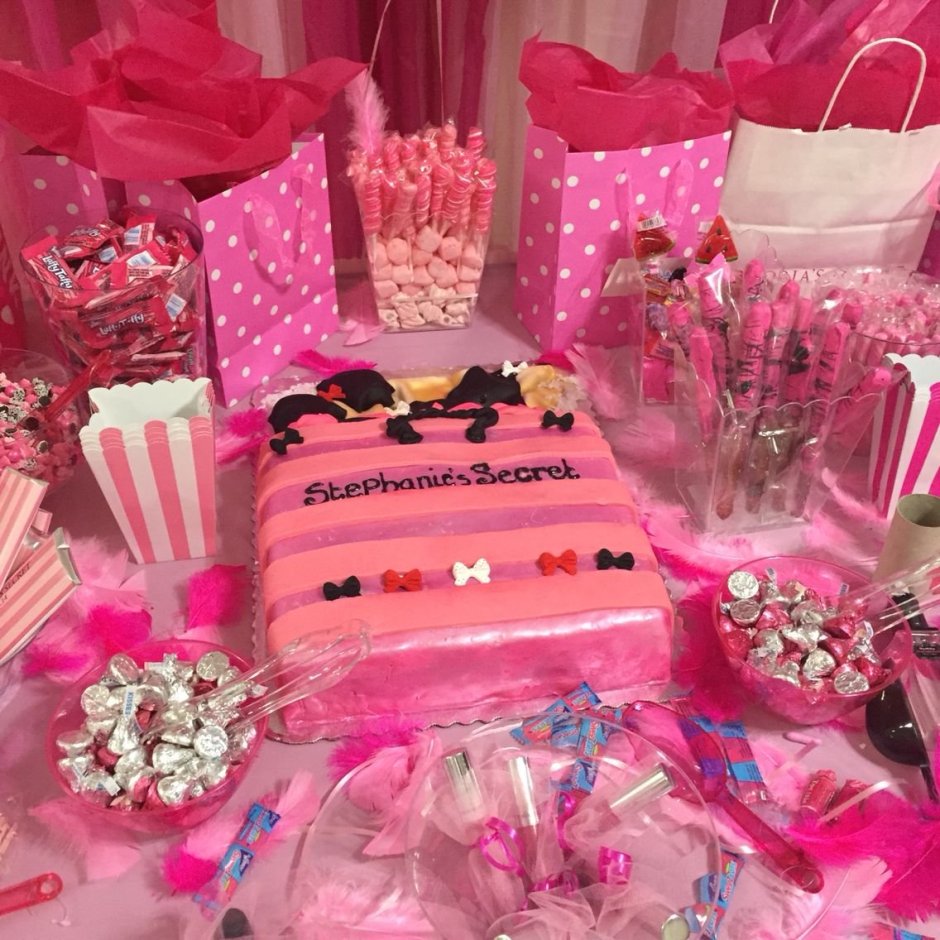 Вечеринка в розовом стиле