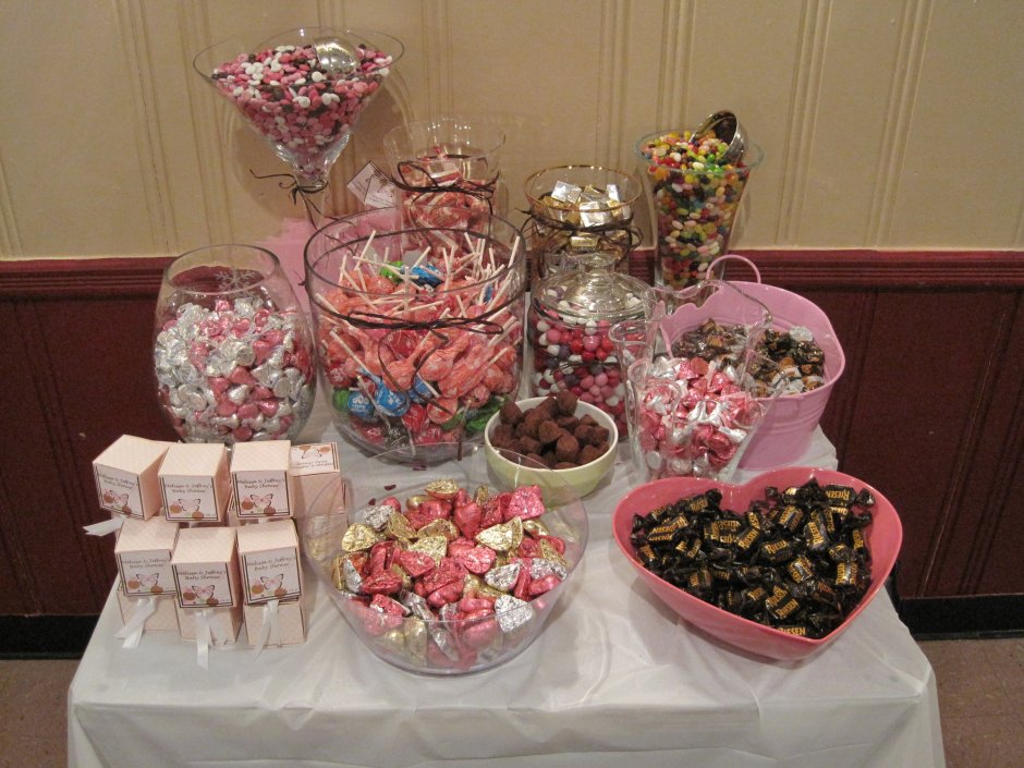Стол со сладостями на день рождения