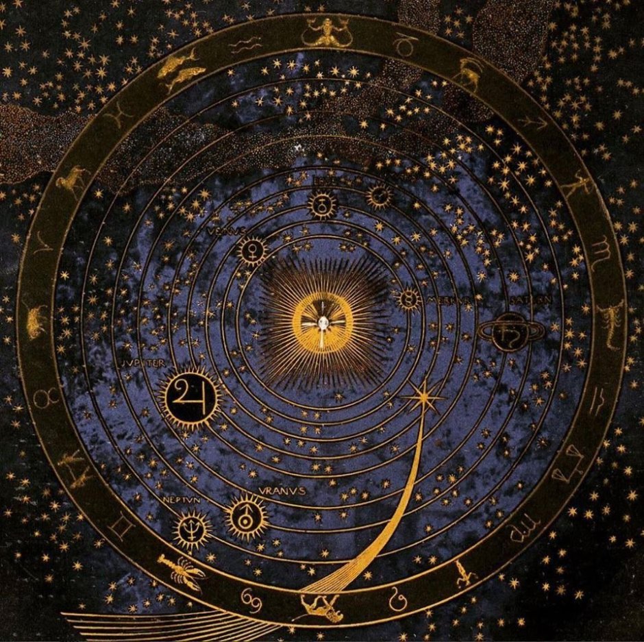 Астрономия и астрология