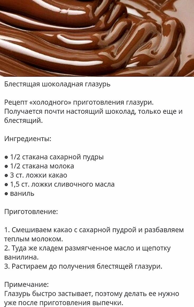 Рецепт шоколадной глазури