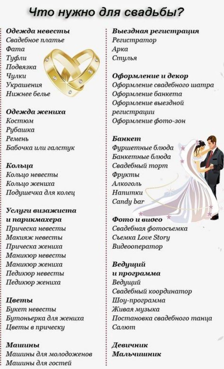 Список дел на свадьбу