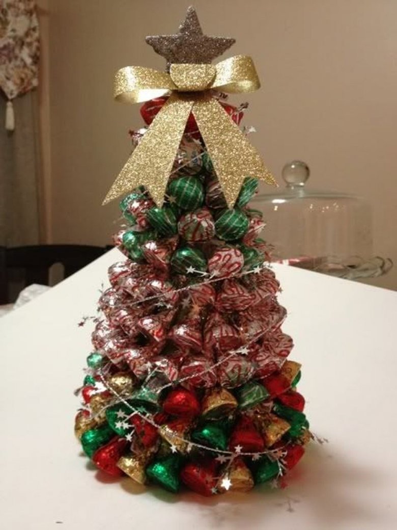 Новогодняя елка из конфет