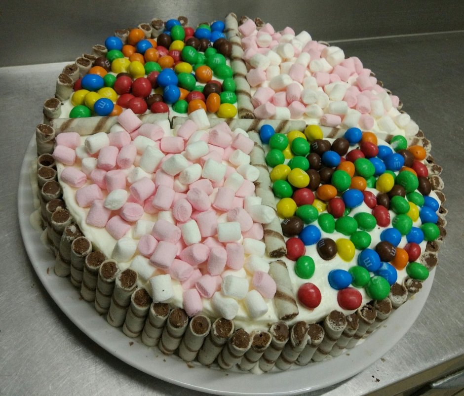 Простой торт на день рождения