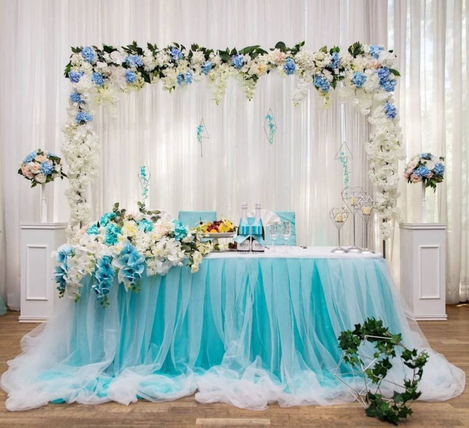 Украшение зала на свадьбу в бирюзовом цвете
