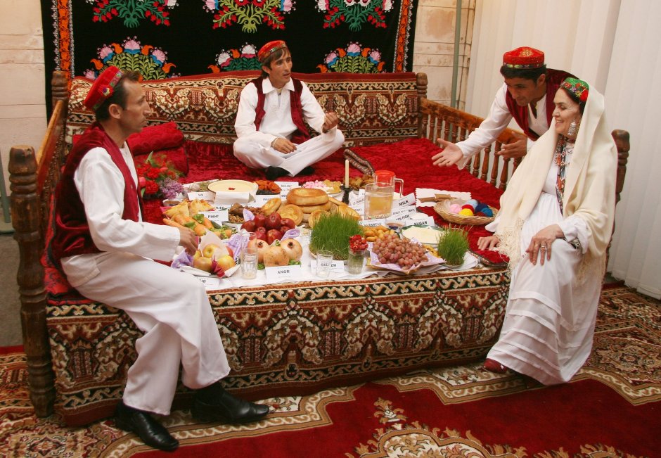 Узбекистан свадьба традиции