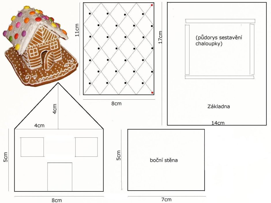 Выкройки деталей пряничного домика