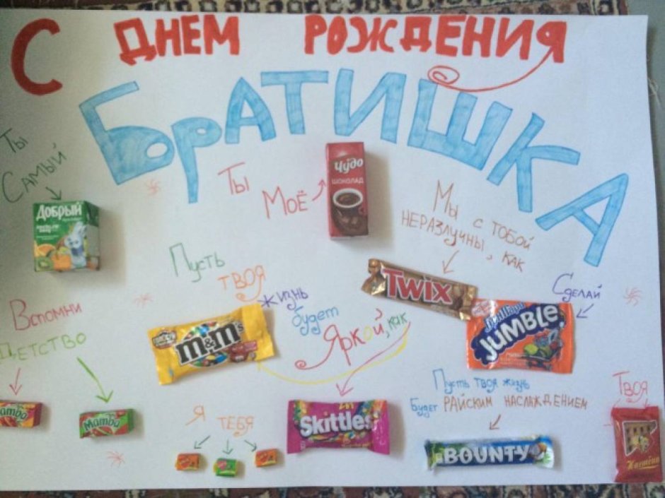 Плакат со сладостями на день рождения братц