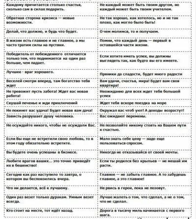 Шуточные предсказания для печенек с предсказаниями на новый год