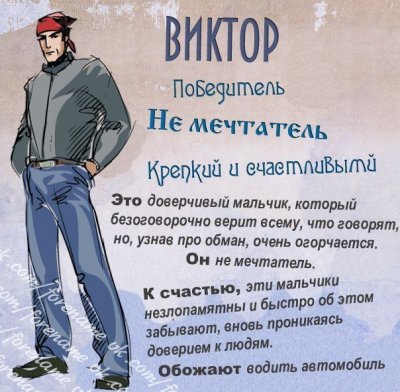 Поздравления по именам мужчинам