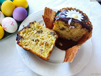 Кондитерская кекс