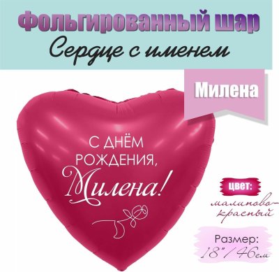 Милена с днем рождения